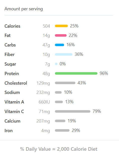 Frozen Meal, Southwest Chicken Enchilada Bake