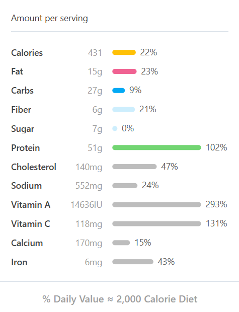 Frozen Meal, Savoury Garlic Herb Steak