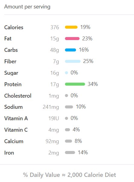 Raspberry PB Protein Boost Bars