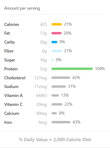 Frozen Meal, Ginger Beef Stir-fry